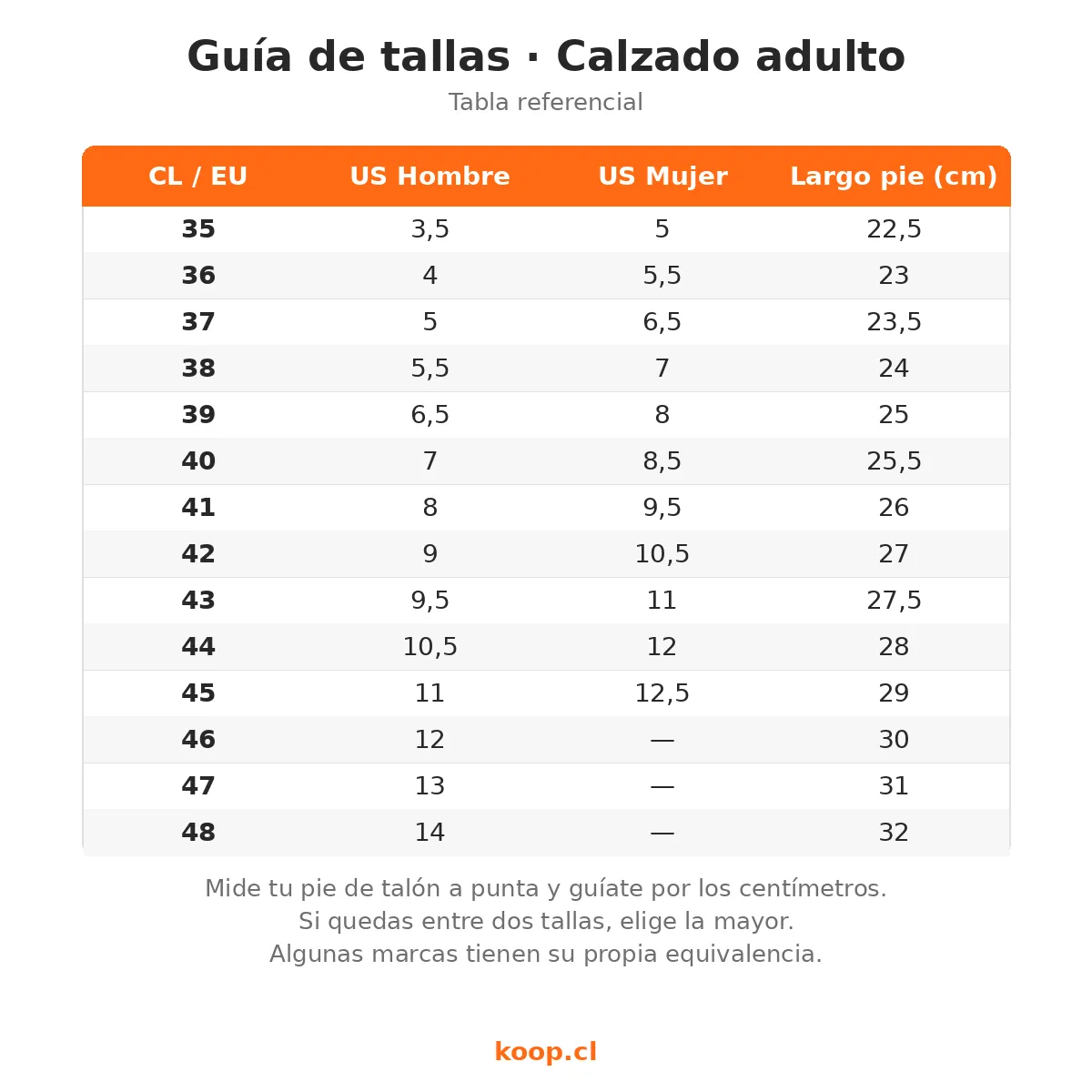 guia-tallas-calzado-adulto